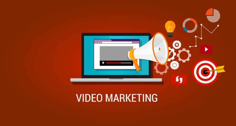 Dental Video Marketing