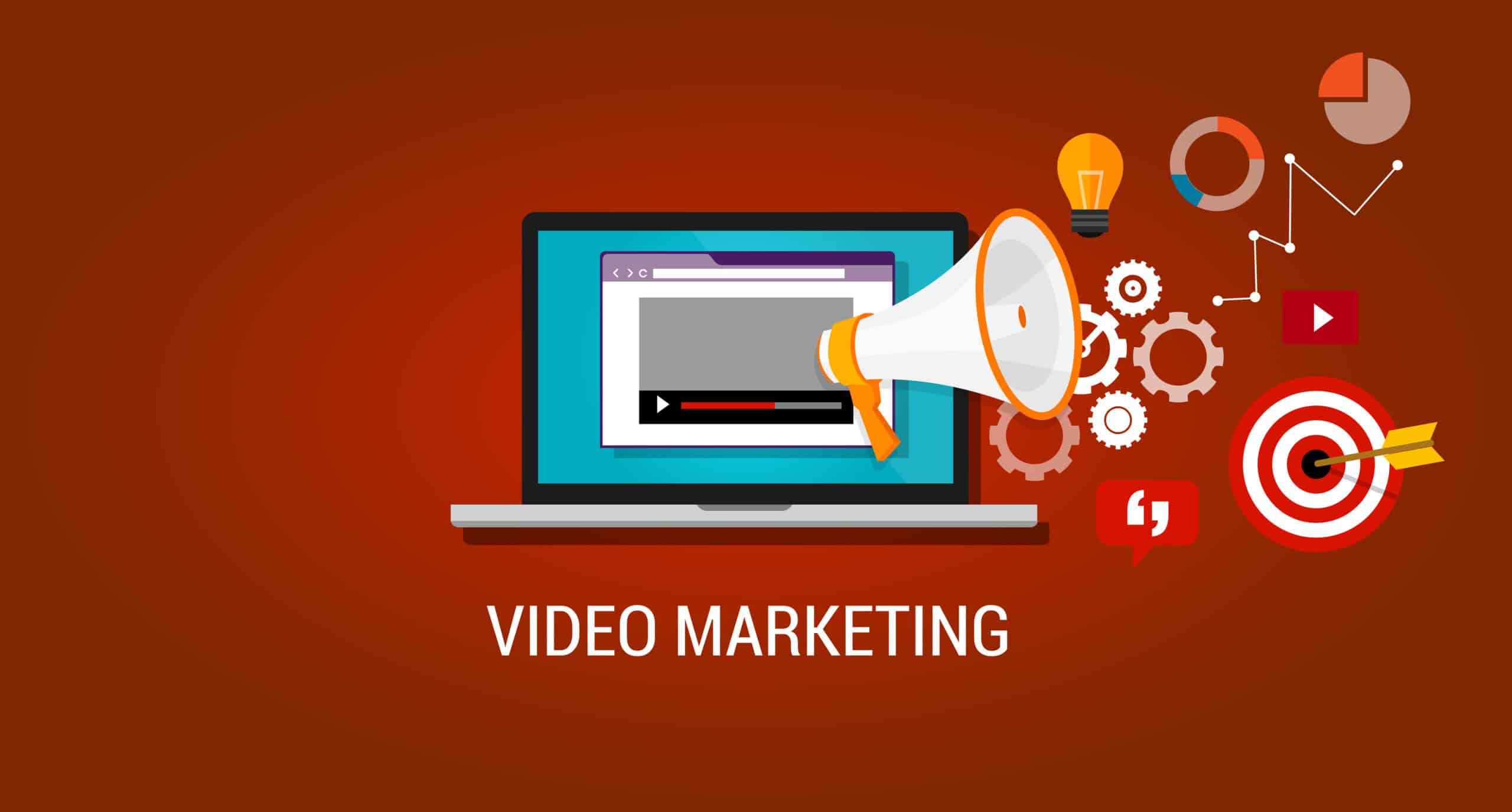 Dental Video Marketing
